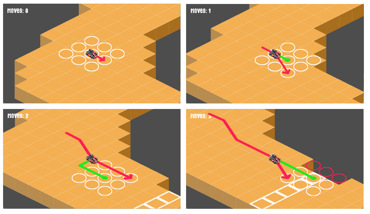 Core Mechanics: How Turn-Based Racing Works